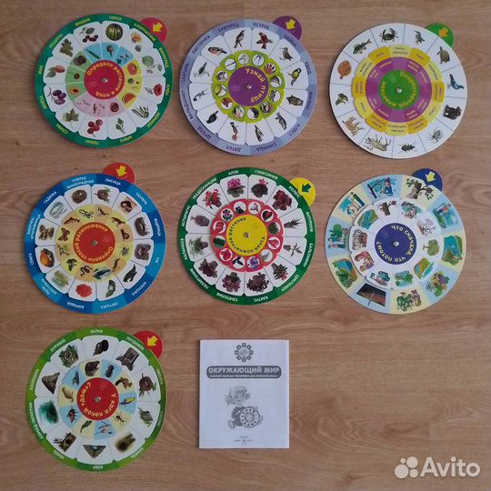 Окружающий мир (тренажер для начальной школы)