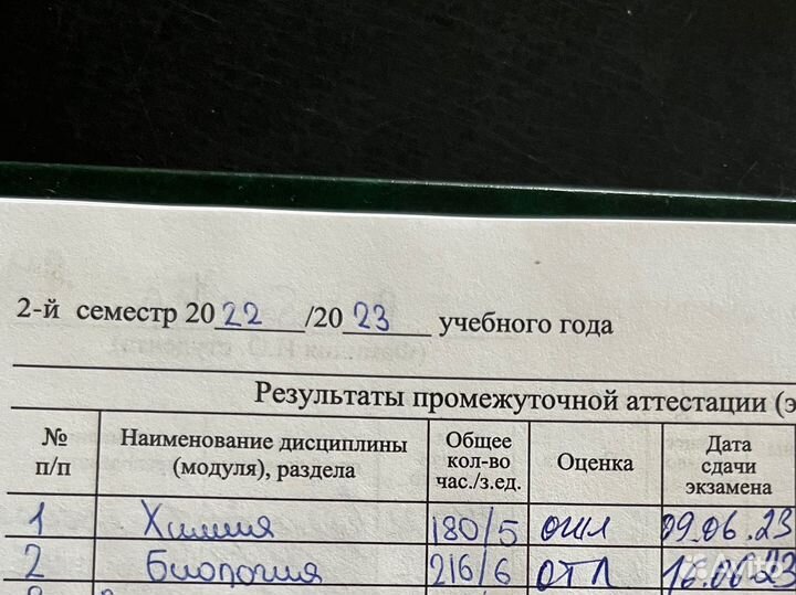 Репетитор по химии