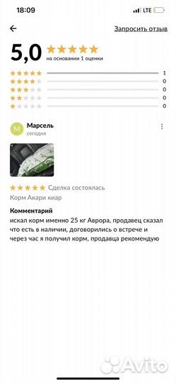 Корм Акари киар
