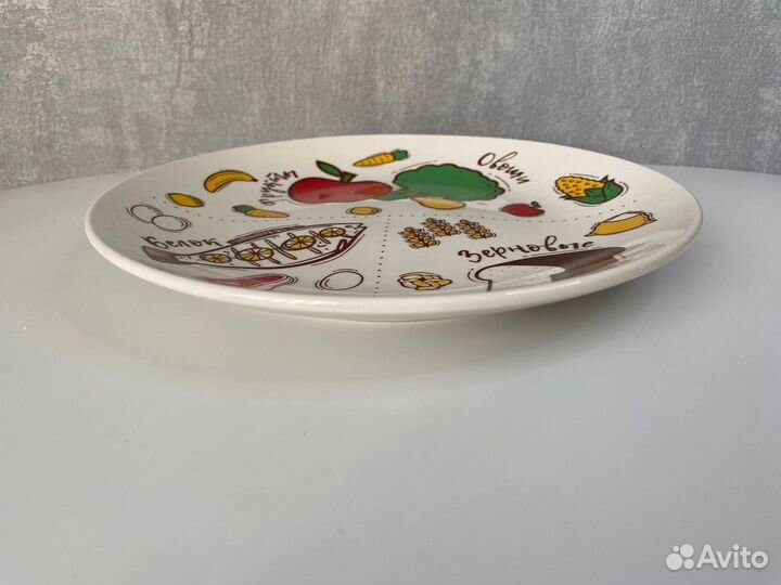 Тарелка для правильного питания похудения