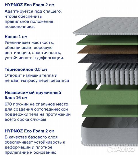 Матрас 160х200