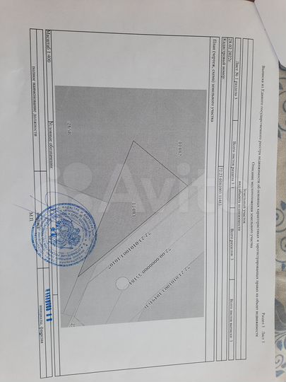 Участок 5,5 сот. (ИЖС)