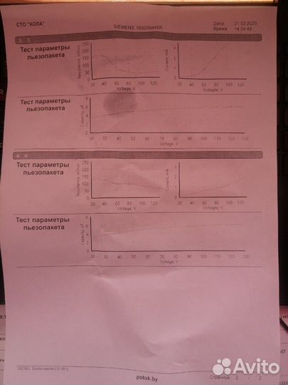 Форсунка топливная Nissan Qashqai, 2009