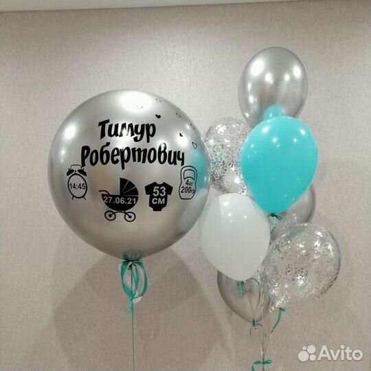 Воздушные Шары на Выписку, Гелиевые шары и шарики