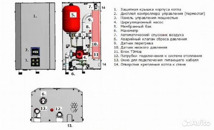 Электрический котел 6-9-12 кВт