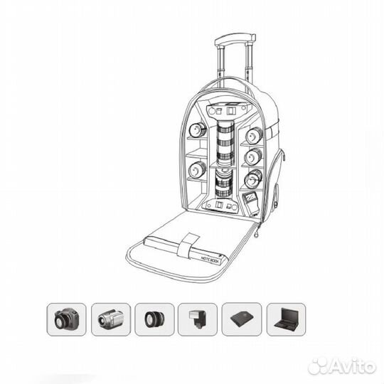 Фоторюкзак