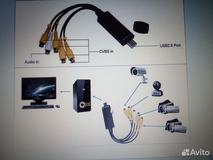 Easycap 4-x канальный