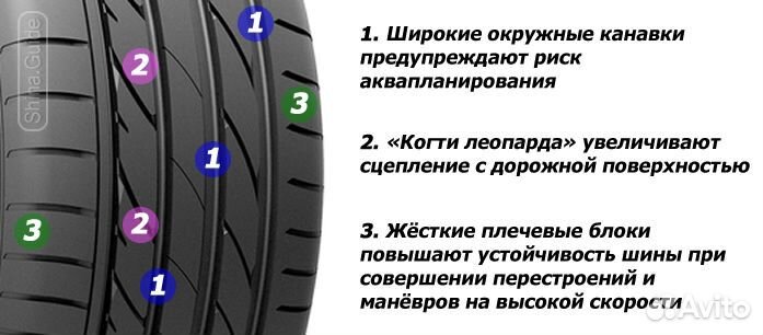 Maxxis Victra Sport VS5 235/50 R18 101W