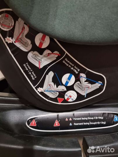 Детское автокресло от 0 до 18 кг