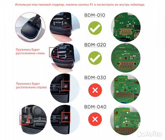 Лепестки DualSense Dragonfly 010/020