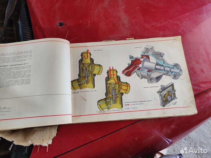 Журнал жигули