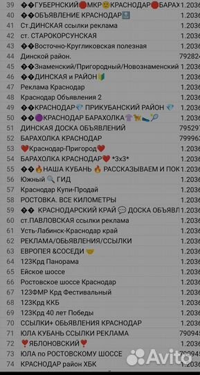 Whatsapp рассылка сообщений реклама товаров услуг