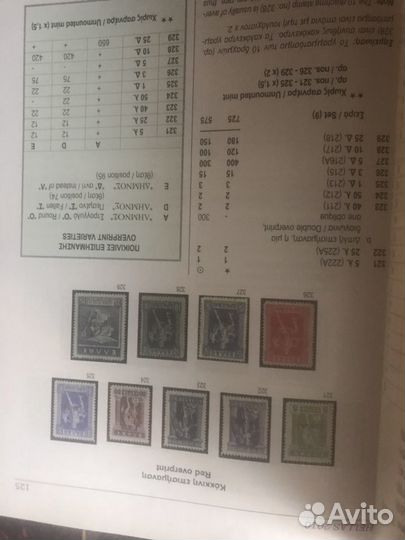 Каталоги марок, Yvert, Michel, Scott и другие раз