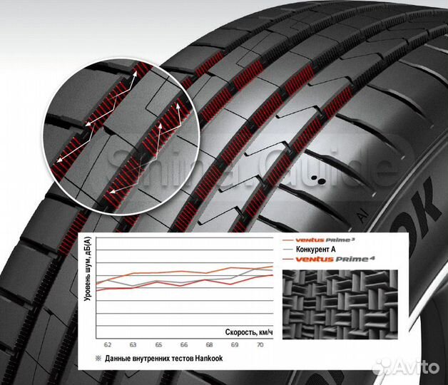 Hankook Ventus Prime 4 K135 215/60 R16 99V