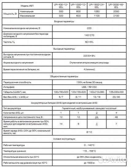 Бесперебойник Ибп Rucelf UPI-400-12-EL