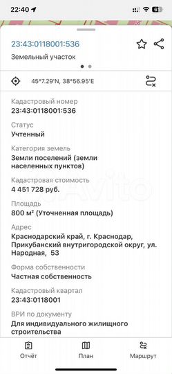 Участок 8 сот. (ИЖС)