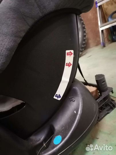 Детское автокресло от 0