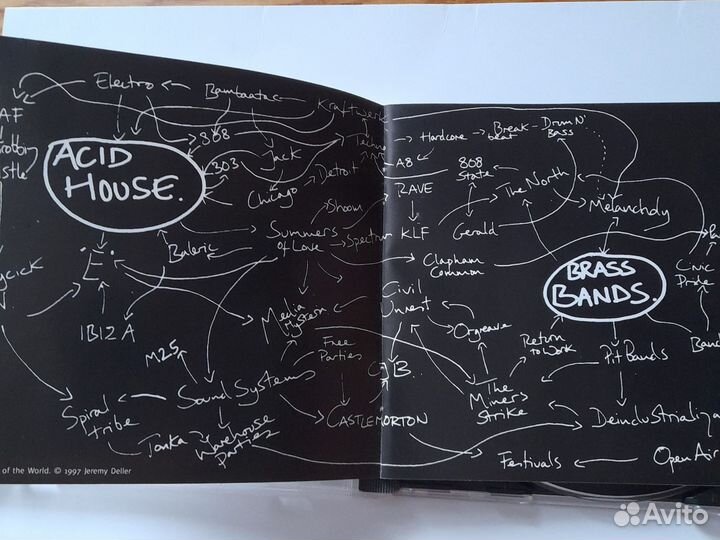 Cd acid brass оригинал джаз