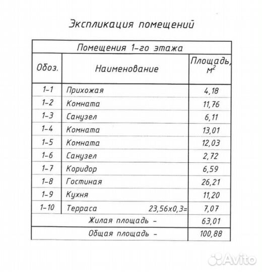 Готовый проект дома 101м2 газобетон