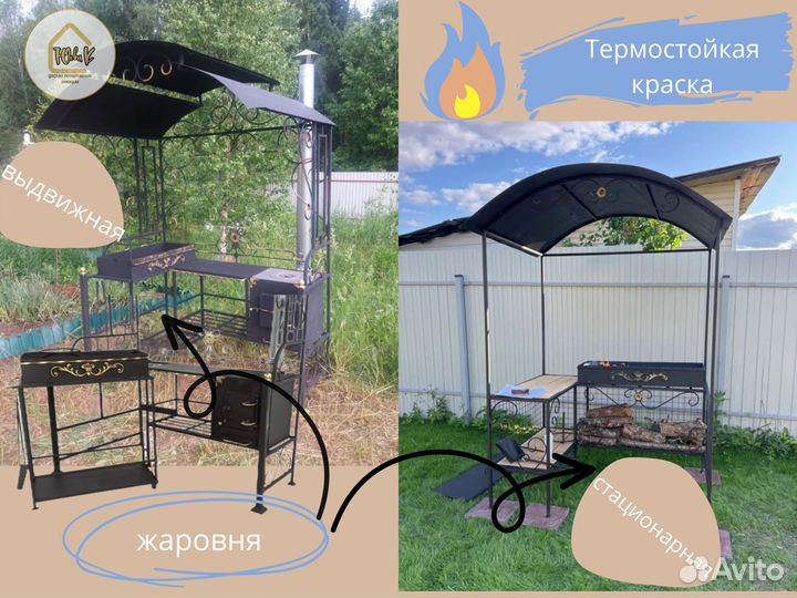 Мангал с крышей