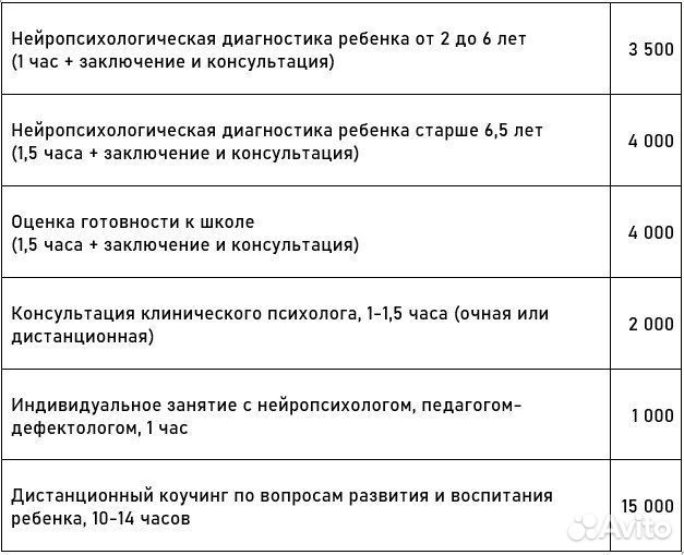 Нейропсихологическая диагностика и коррекция