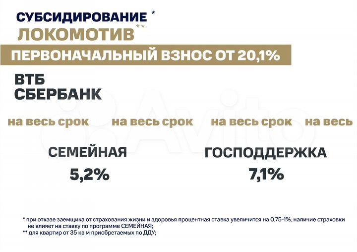 3-к. квартира, 68,6 м², 12/21 эт.