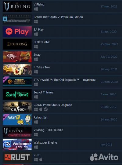 Премиум steam - Дорого Очень Дорого