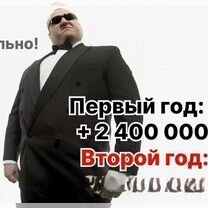 Агентство по недвижимости в городе, Киев