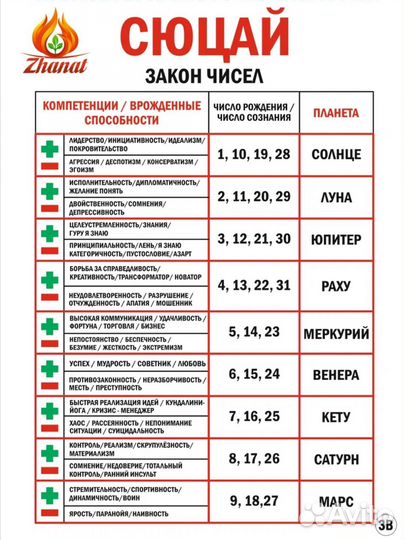 Консультация мастера Сюцай+ личный календарь