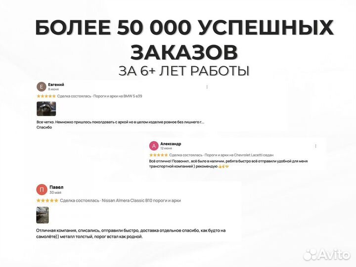 Ремонтные пороги и арки для Volkswagen Стародуб