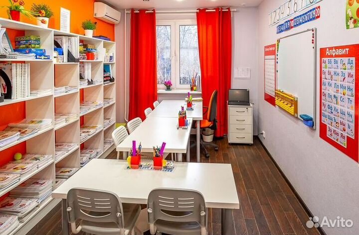 Бизнес под ключ 