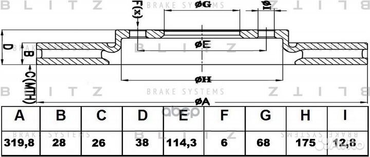 Диск тормозной BS0250 Blitz