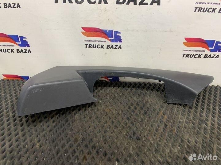 Накладка ручки двери правой Renault Premium