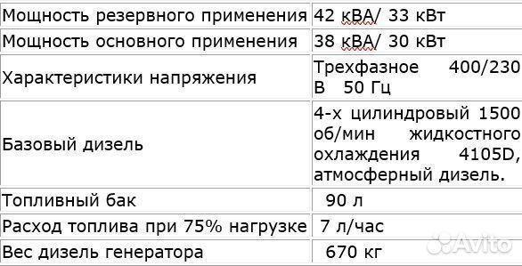 Генератор дизельный 30 квт электростанция
