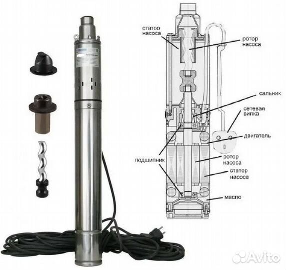 Ремонт водяных станций, погружных насосов