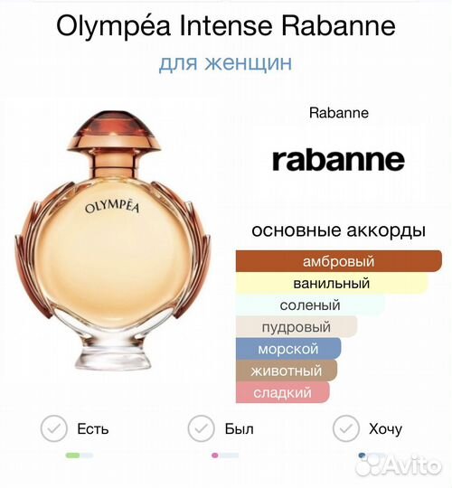 Paco rabanne olympea intense 80ml оригинал