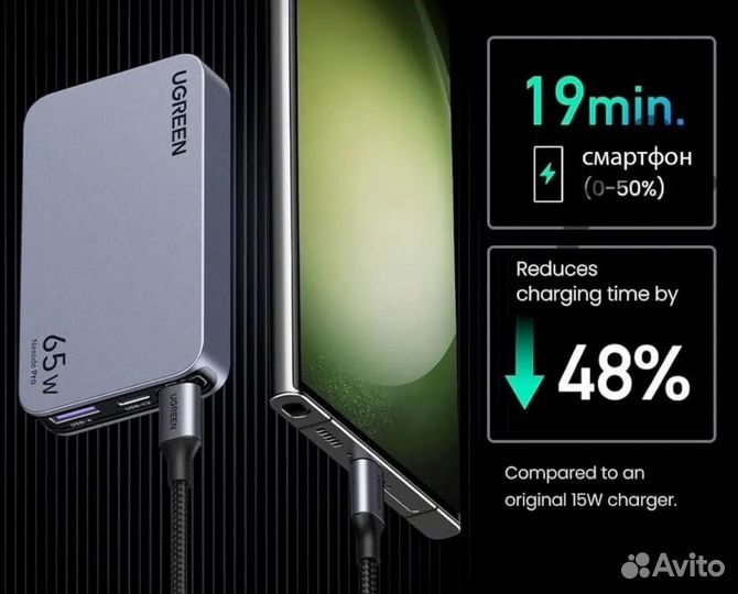 Зарядное устройство ugreen X753 65W серый Nexode