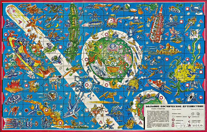 Путешествие. Настольные игры 80х-90х годов