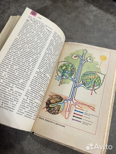 Химия, Биология, Справочные материалы СССР