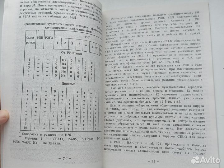 Фомина Н. В. Аденовирусная инфекция животных