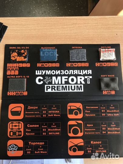 Материалы для шумоизоляции