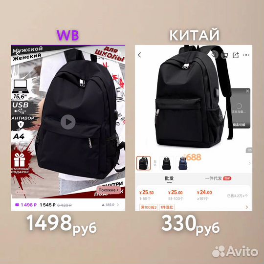 Обучу закупать из Китая для себя и на продажу