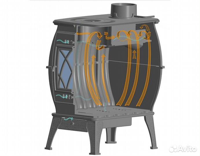 Чугунная печь-камин Бахта