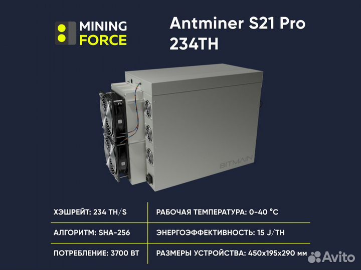 Antminer S21 Pro 234