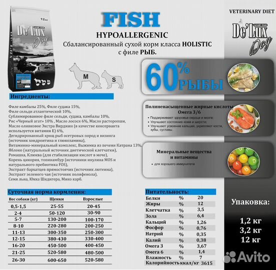 Сухой корм для собак Acari ciar