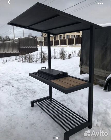 Мангалы в стиле лофт