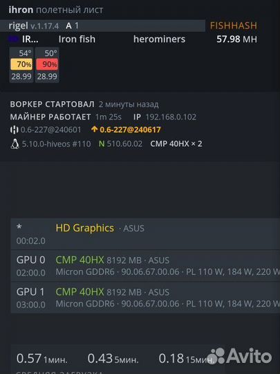 Cmp 40hx 8gb
