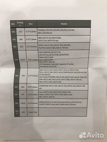 Блоки питания ноутбука универсальные 4 штуки