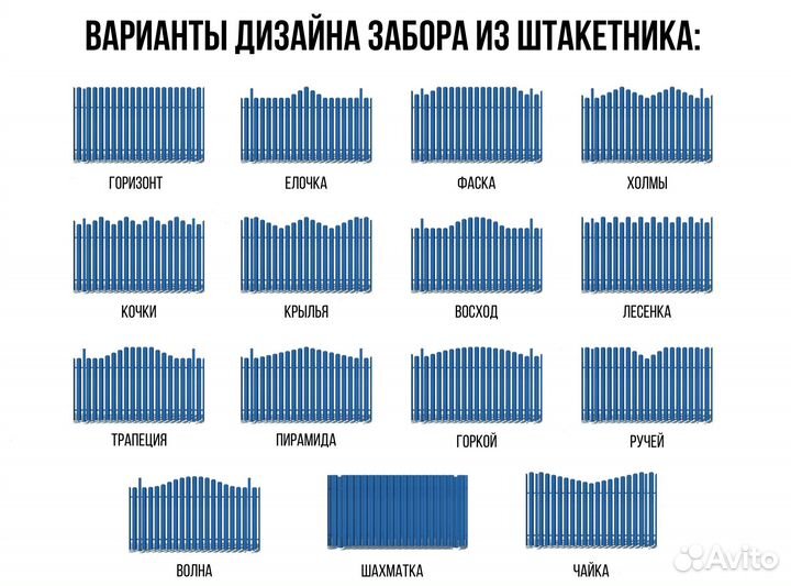 Штакетник из металла