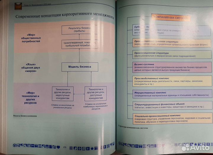 Книга Всеобщая история менеджмента